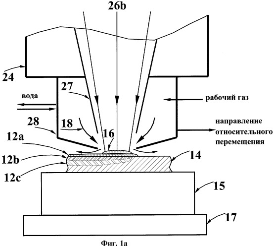 Способ модификации металлических поверхностей и устройство (патент 2425907)