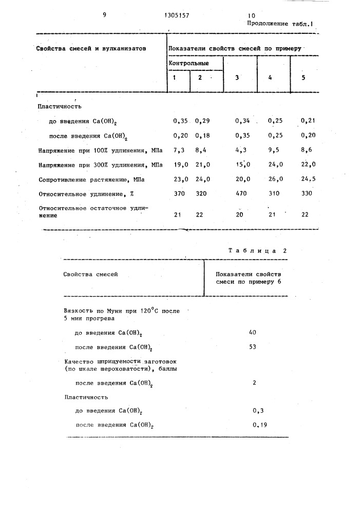 Способ получения каучуков со сложноэфирными группами (патент 1305157)