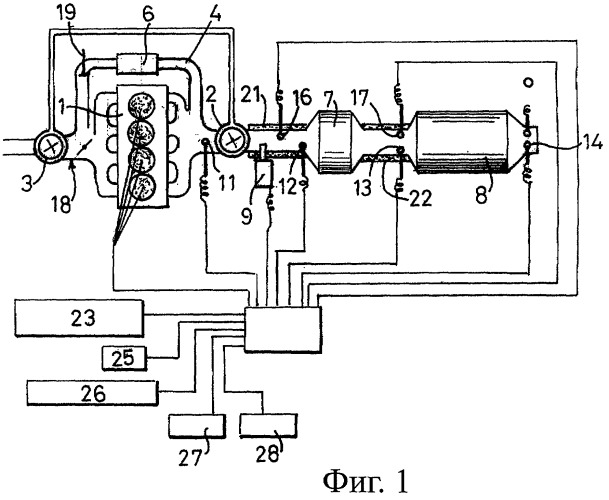 Способ управления регенерацией очистительной системы и устройство для его осуществления (патент 2435043)