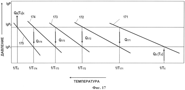 Способы работы водородных обратимых термохимических циклов и устройства для их реализации на базе металлогидридных технологий (патент 2524159)