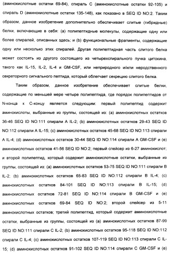 Выделенный полипептид, связывающий рецептор zalpha11-лиганда (варианты), кодирующий его полинуклеотид (варианты), вектор экспрессии (варианты) и клетка-хозяин (варианты) (патент 2346951)