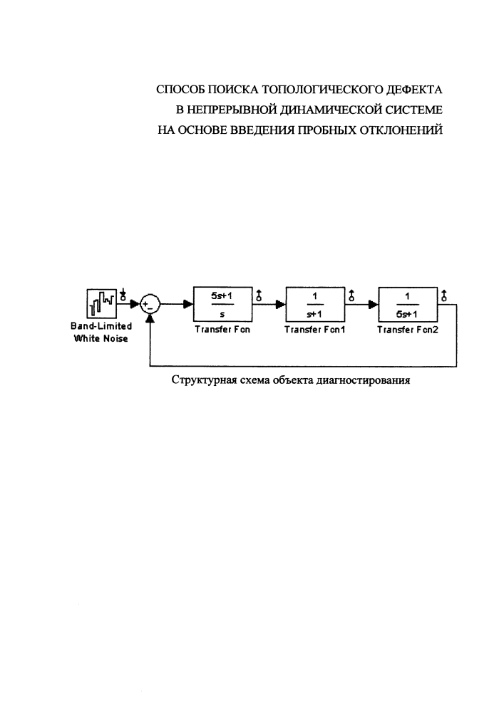 Способ поиска топологического дефекта в непрерывной динамической системе на основе введения пробных отклонений (патент 2616501)