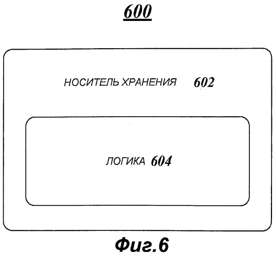 Способы для генерации визуальной композиции для события мультимедийной конференц-связи (патент 2518402)