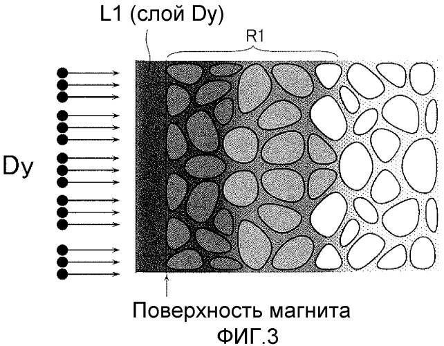 Постоянный магнит и способ его изготовления (патент 2454298)