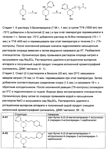 Замещенные производные сульфонамида (патент 2503674)