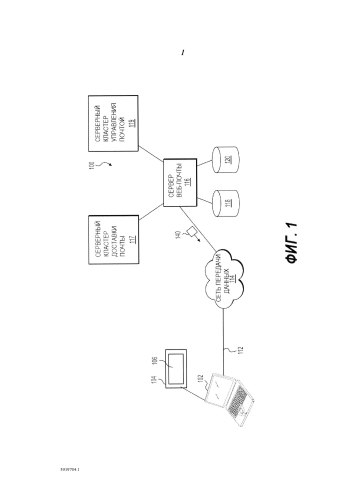 Сервер и способ обработки электронных сообщений (варианты) (патент 2580434)