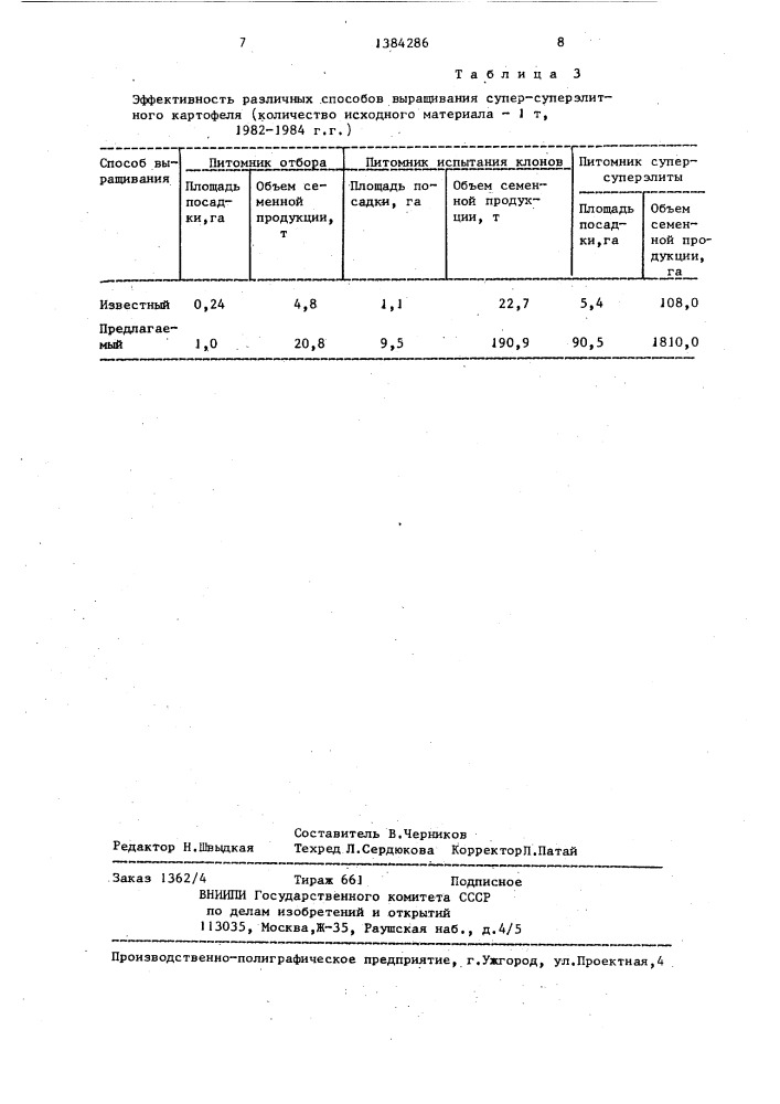 Способ получения исходного и элитного семенного картофеля (патент 1384286)