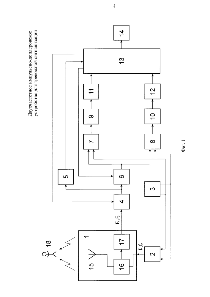 Двухчастотное импульсно-доплеровское устройство для тревожной сигнализации (патент 2594383)