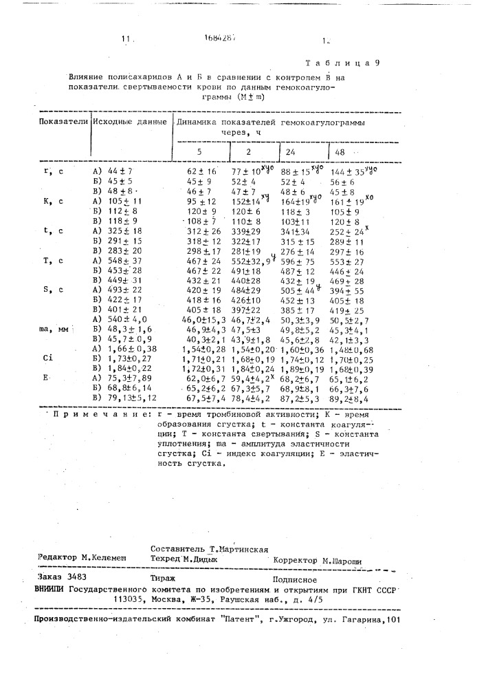 Способ получения полисахарида (патент 1684287)