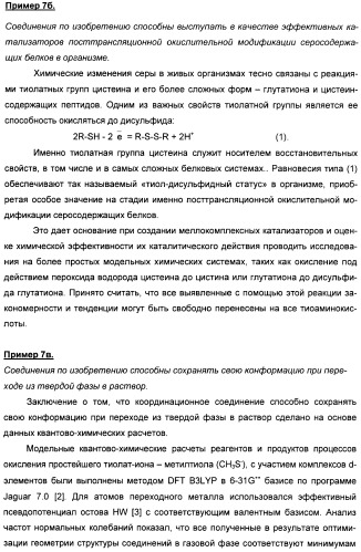 Биядерные координационные соединения биологически активных d-элементов с алифатическими тиолами как средства повышения эффективности лекарственных препаратов (патент 2417999)