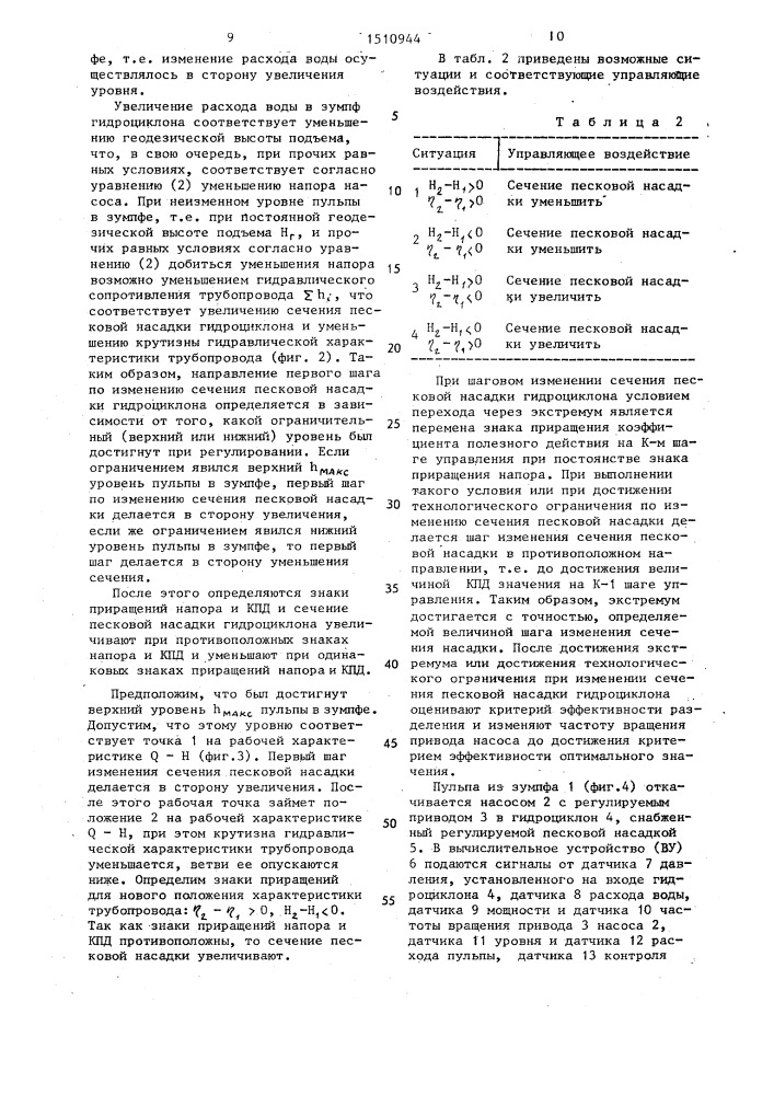 Способ автоматического управления процессом разделения в гидроциклоне (патент 1510944)