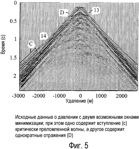 Способ и устройство для обработки сейсмических данных (патент 2335787)