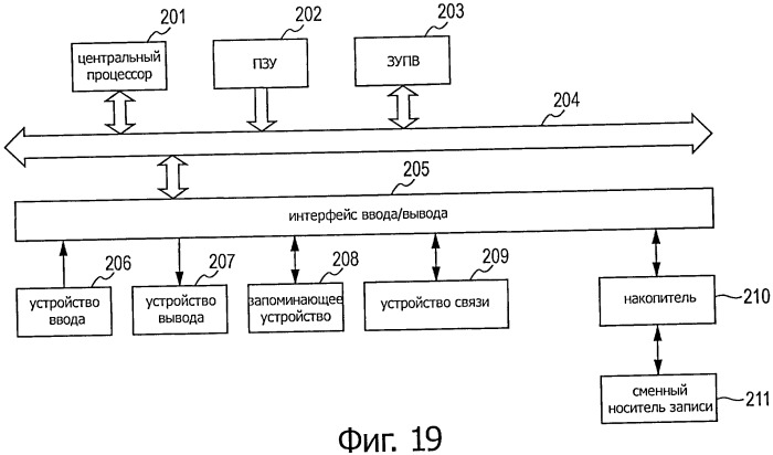 Способ и устройство для обработки изображения (патент 2523940)