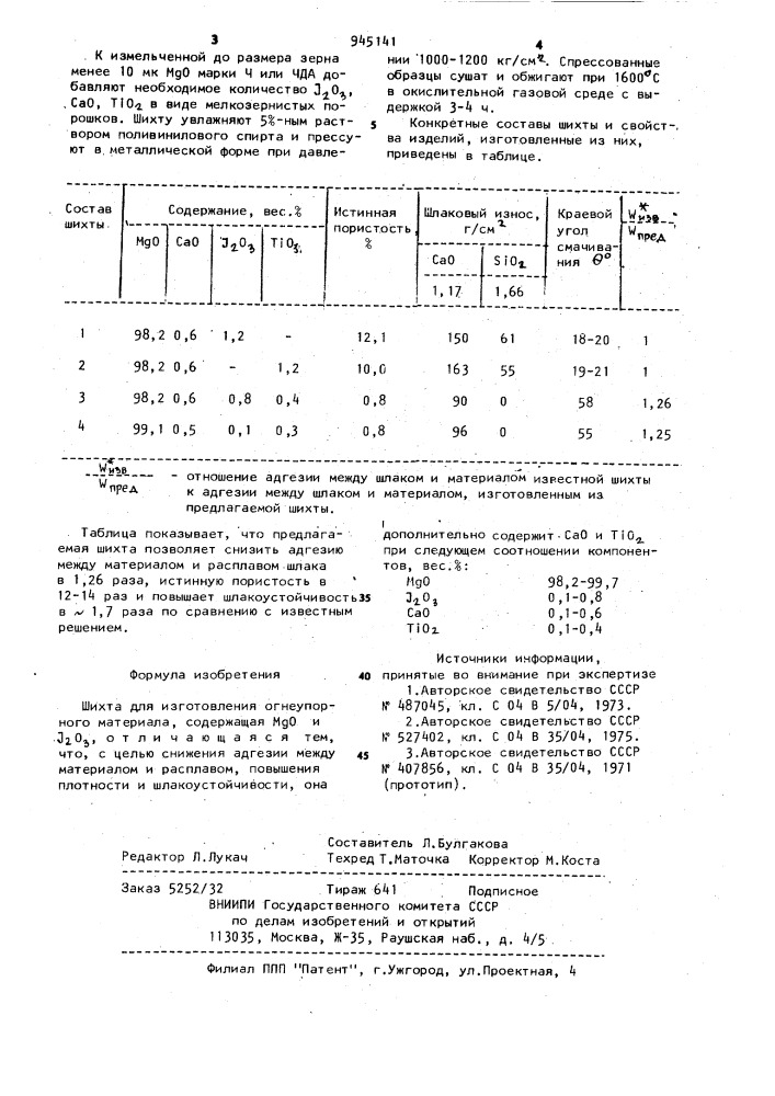 Шихта для изготовления огнеупорного материала (патент 945141)