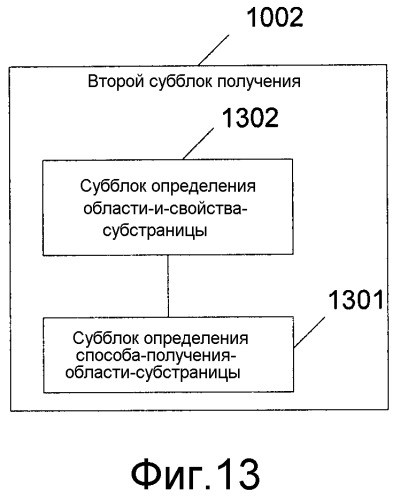 Способ и система уведомления об обновлении (патент 2530340)