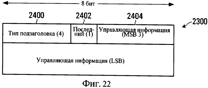 Способ беспроводной связи с использованием пакетных данных мас (патент 2552378)