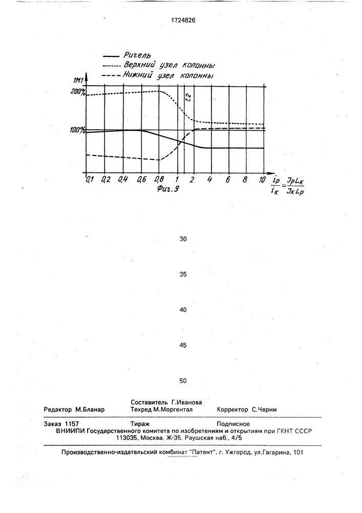 Металлический каркас многопролетного здания (патент 1724826)