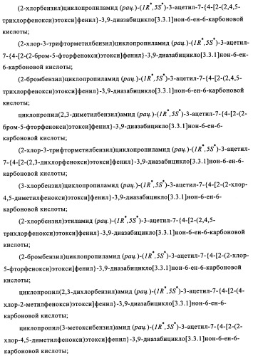 Производные 7-арил-3,9-диазабицикло(3.3.1)-нон-6-ена - ингибиторы ренина (патент 2343153)