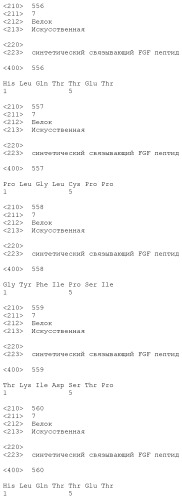 Модифицированные варианты ингибиторов протеаз bowman birk (патент 2509776)