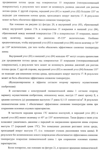 Шина пневматическая (патент 2409478)