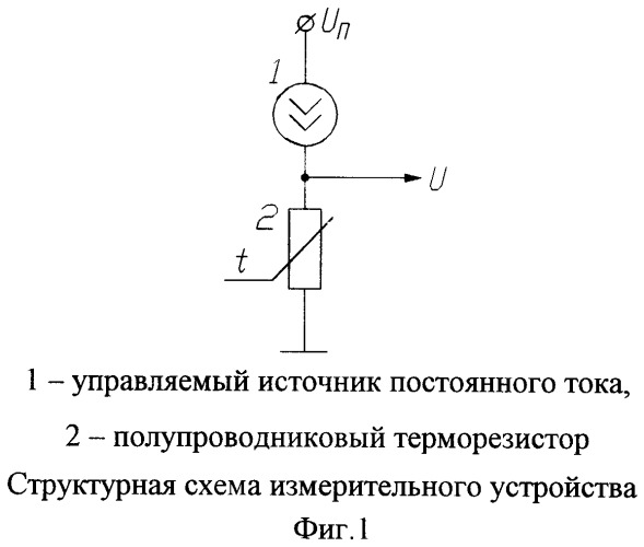 Способ определения температуры полупроводниковым терморезистором (патент 2269102)