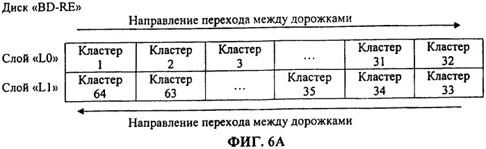 Неперезаписываемый оптический диск и способ и устройство записи управленческой информации на неперезаписываемый оптический диск (патент 2343571)