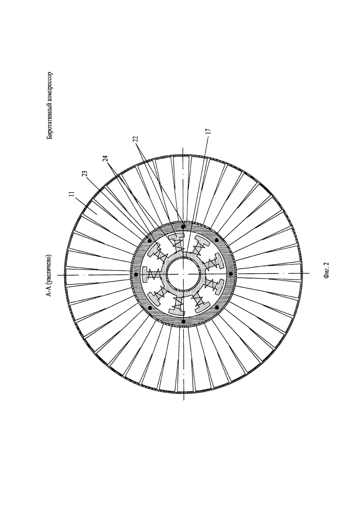 Биротативный компрессор (патент 2614421)