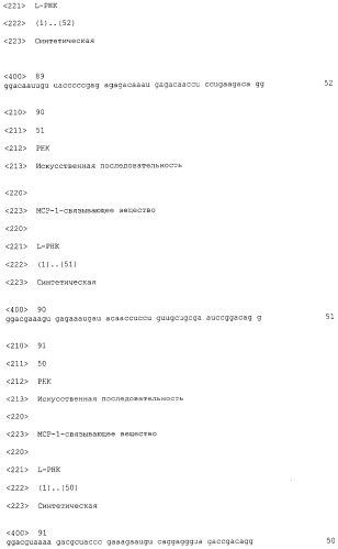 Нуклеиновые кислоты, связывающиеся с мср-1 (патент 2518330)