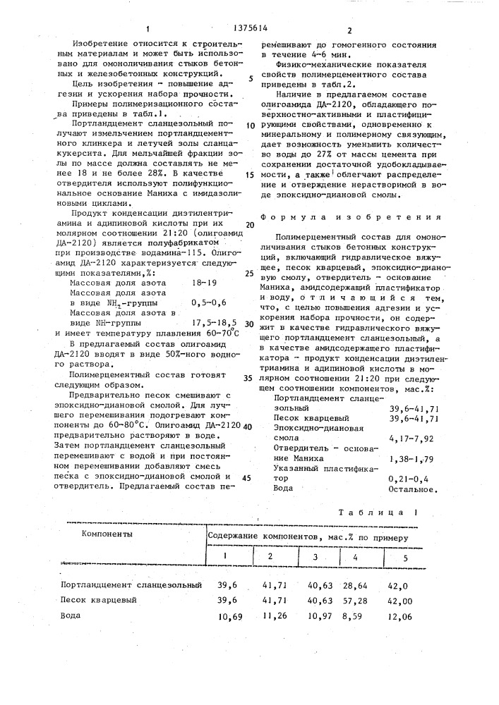 Полимерцементный состав (патент 1375614)
