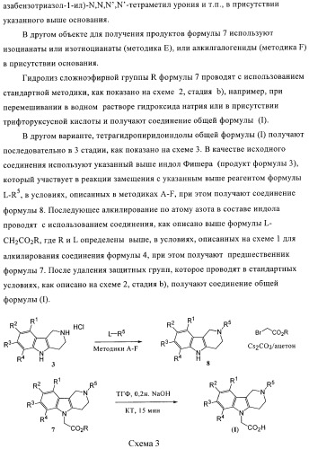 Производные тетрагидропиридоиндола (патент 2387652)