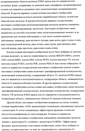 Антигенсвязывающие молекулы, которые связывают рецептор эпидермального фактора роста (egfr), кодирующие их векторы и их применение (патент 2457219)