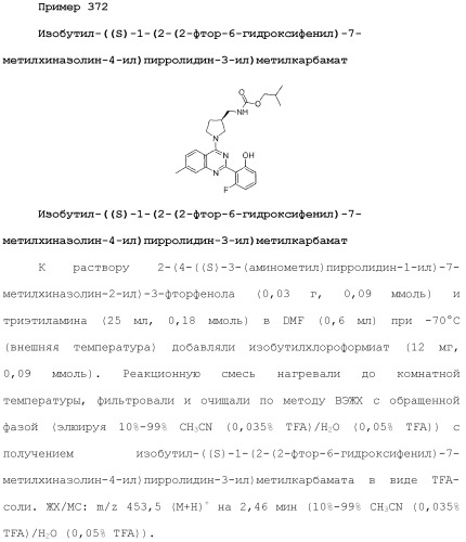 Хиназолины, полезные в качестве модуляторов ионных каналов (патент 2440991)