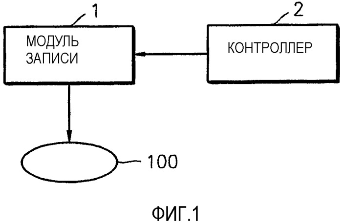 Оптический диск, имеющий информацию о полярности сигнала слежения, и устройства и способы для записи и воспроизведения на нем пользовательских данных (патент 2300815)