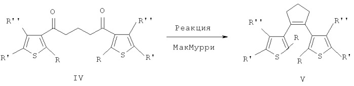 Способ получения несимметричных 1,2-дитиенилзамещенных циклопентенов (патент 2421453)