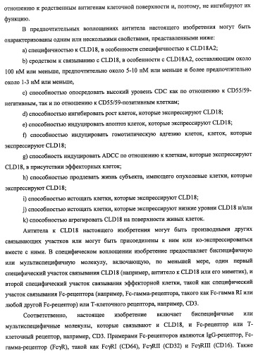 Моноклональные антитела к клаудину-18 для лечения рака (патент 2445319)