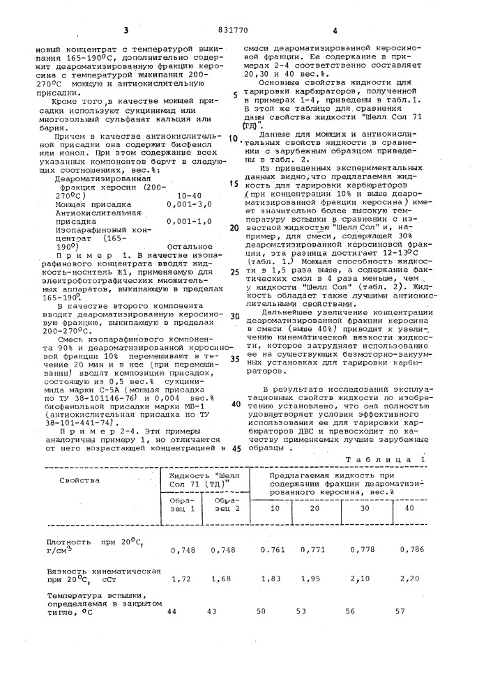 Жидкость для тарировки карбюраторовдвигателей внутреннего сгорания (патент 831770)