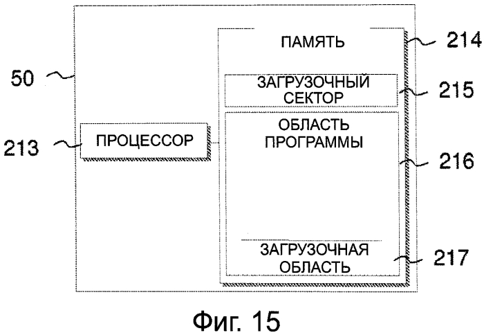 Способ, использующий опознавание воздействия для системы управления парками транспортных средств (патент 2561482)