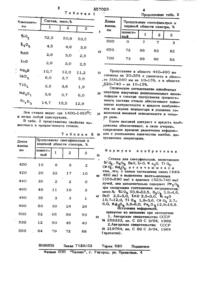 Стекло для светофильтров (патент 857029)