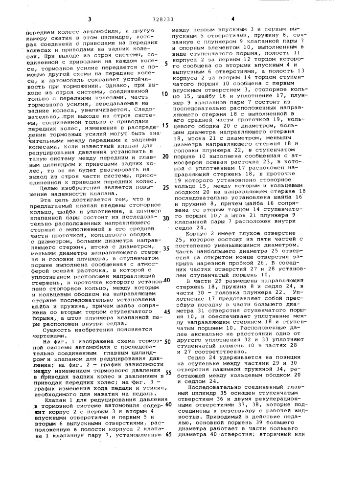 Клапан для редуцирования давления в тормозной системе автомобиля (патент 728733)