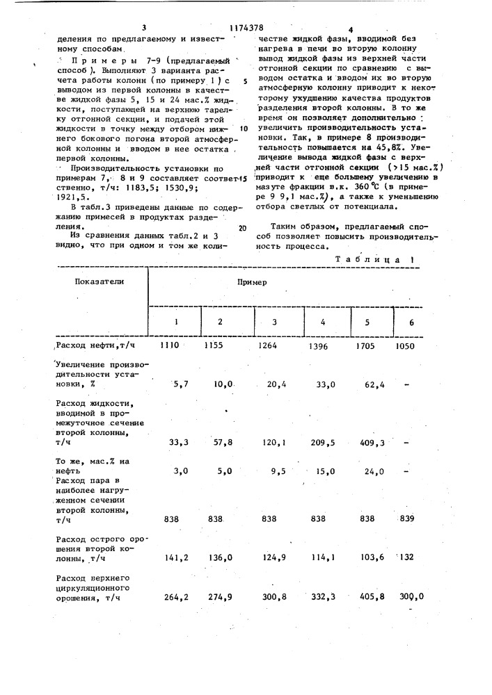 Способ перегонки нефти (патент 1174378)