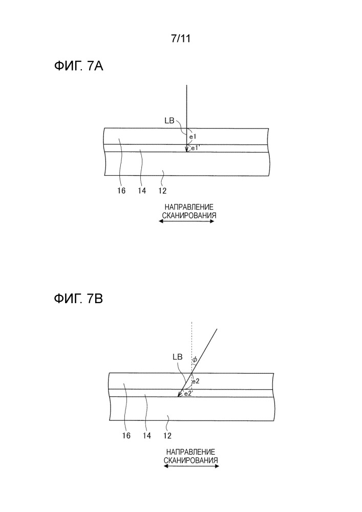 Устройство лазерной обработки (патент 2661977)