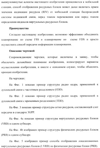 Способ планирования распределенных блоков виртуальных ресурсов (патент 2488219)