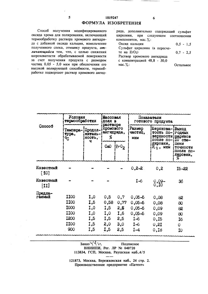 Способ получения модифицированного оксида хрома для полирования (патент 1819247)