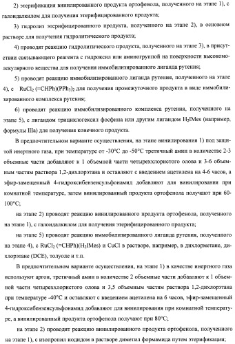 Лиганд комплекса рутения, комплекс рутения, катализатор комплекса рутения и способы его получения и применения (патент 2435778)