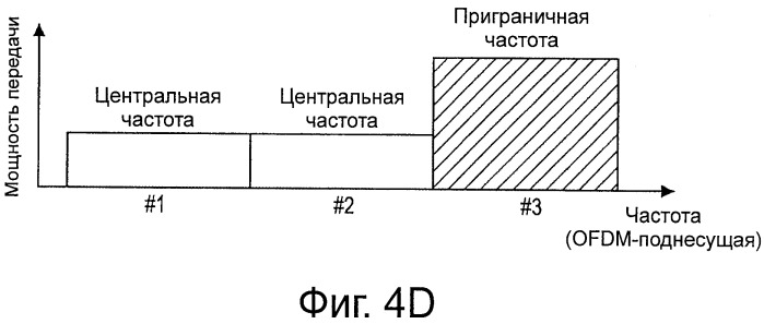 Система связи, устройство связи, способ связи и компьютерный программный продукт (патент 2534734)