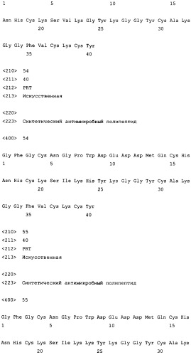 Полипептиды, обладающие антимикробной активностью, и полинуклеотиды, кодирующие их (патент 2415150)