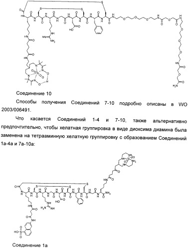 Способ визуализации (патент 2505316)