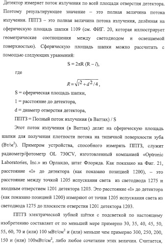 Электрические зубные щетки, излучающие свет с высокой интенсивностью (патент 2322215)