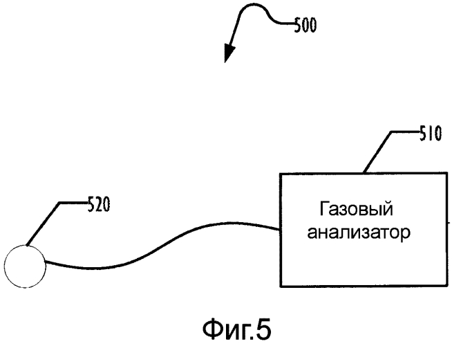 Вычисление задержки с коррекцией осыпи в открытом стволе (патент 2567573)