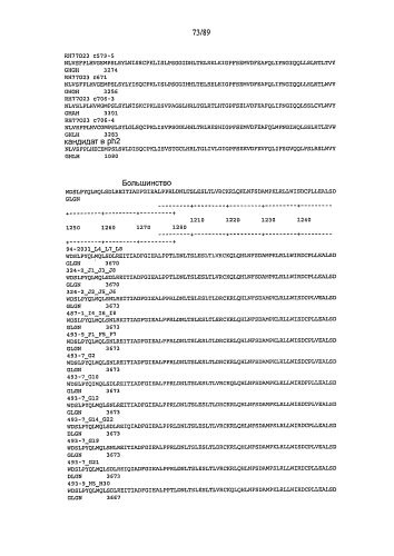 Клонирование и использование функционального r-гена из solanum chacoense (патент 2586509)
